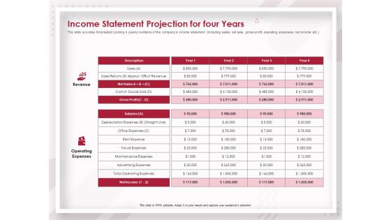 Startup Pitch To Raise Capital From Crowdfunding Income Statement Projection For Four Years Elements PDF
