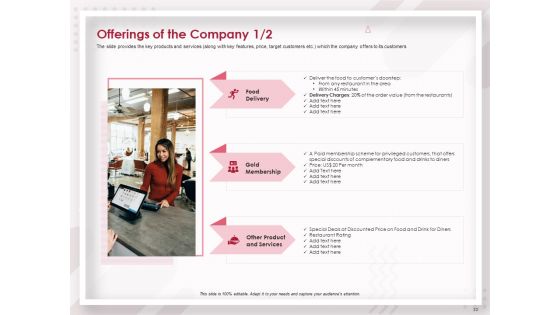 Startup Pitch To Raise Capital From Crowdfunding Ppt PowerPoint Presentation Complete Deck With Slides
