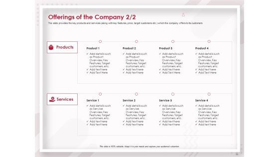 Startup Pitch To Raise Capital From Crowdfunding Ppt PowerPoint Presentation Complete Deck With Slides