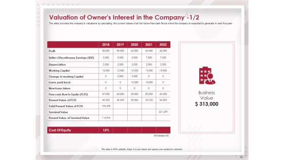 Startup Pitch To Raise Capital From Crowdfunding Ppt PowerPoint Presentation Complete Deck With Slides