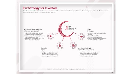 Startup Pitch To Raise Capital From Crowdfunding Ppt PowerPoint Presentation Complete Deck With Slides