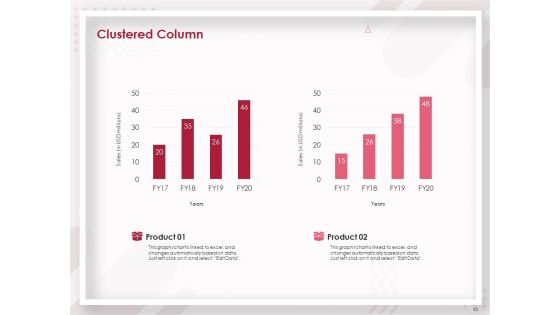 Startup Pitch To Raise Capital From Crowdfunding Ppt PowerPoint Presentation Complete Deck With Slides