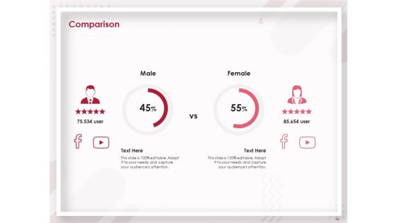 Startup Pitch To Raise Capital From Crowdfunding Ppt PowerPoint Presentation Complete Deck With Slides