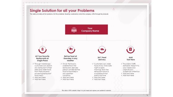 Startup Pitch To Raise Capital From Crowdfunding Ppt PowerPoint Presentation Complete Deck With Slides