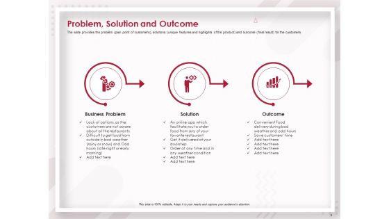 Startup Pitch To Raise Capital From Crowdfunding Ppt PowerPoint Presentation Complete Deck With Slides