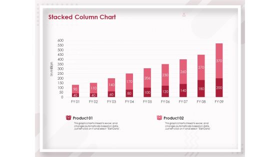 Startup Pitch To Raise Capital From Crowdfunding Stacked Column Chart Mockup PDF