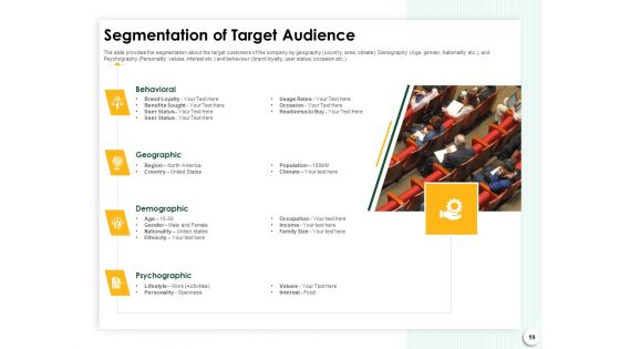 Startup Presentation For Collaborative Capital Funding Ppt PowerPoint Presentation Complete Deck With Slides