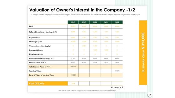 Startup Presentation For Collaborative Capital Funding Ppt PowerPoint Presentation Complete Deck With Slides