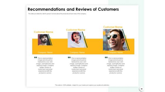 Startup Presentation For Collaborative Capital Funding Ppt PowerPoint Presentation Complete Deck With Slides