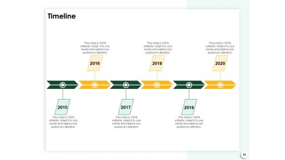 Startup Presentation For Collaborative Capital Funding Ppt PowerPoint Presentation Complete Deck With Slides