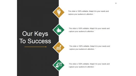 Startup Strategy Framework Ppt PowerPoint Presentation Complete Deck With Slides