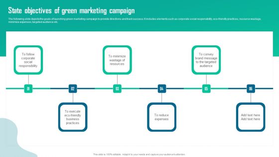 State Objectives Of Green Marketing Campaign Topics PDF