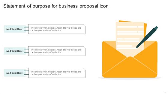 Statement Of Purpose Ppt PowerPoint Presentation Complete Deck With Slides