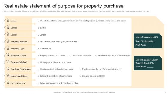 Statement Of Purpose Ppt PowerPoint Presentation Complete Deck With Slides