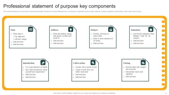 Statement Of Purpose Ppt PowerPoint Presentation Complete Deck With Slides