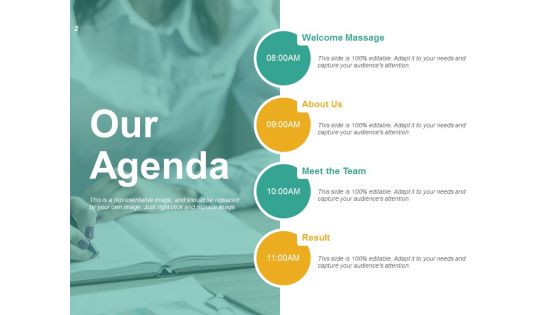 Statistical Analysis Ppt PowerPoint Presentation Complete Deck With Slides