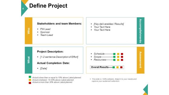 Statistical Analysis Ppt PowerPoint Presentation Complete Deck With Slides
