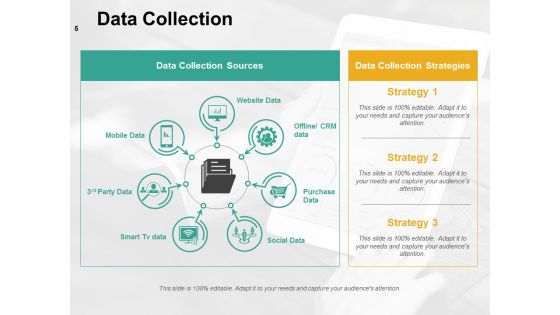 Statistical Analysis Ppt PowerPoint Presentation Complete Deck With Slides