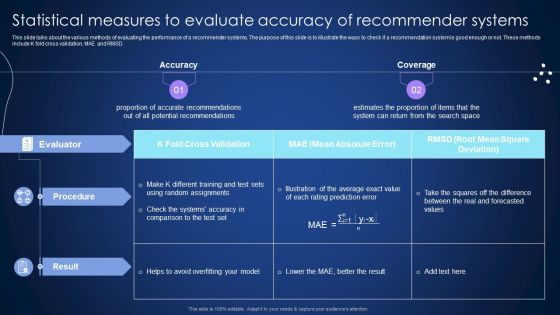 Statistical Measures To Evaluate Accuracy Of Recommender Systems Integrating Recommender System Enhance Download PDF