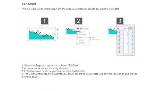 Statistical Method For Control Powerpoint Slide Designs