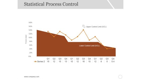 Statistical Process Control Ppt PowerPoint Presentation Portfolio Design Ideas