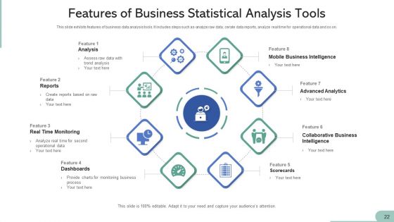 Statistical Tools Cloud Management Ppt PowerPoint Presentation Complete Deck With Slides
