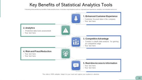 Statistical Tools Cloud Management Ppt PowerPoint Presentation Complete Deck With Slides
