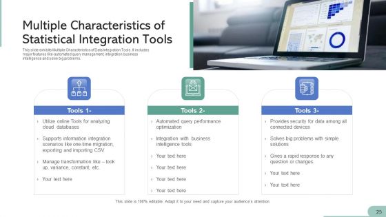 Statistical Tools Cloud Management Ppt PowerPoint Presentation Complete Deck With Slides
