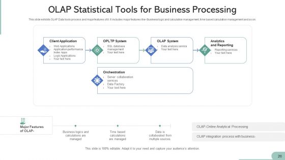 Statistical Tools Cloud Management Ppt PowerPoint Presentation Complete Deck With Slides
