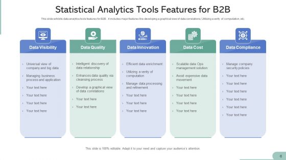 Statistical Tools Cloud Management Ppt PowerPoint Presentation Complete Deck With Slides