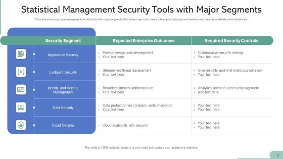 Statistical Tools Cloud Management Ppt PowerPoint Presentation Complete Deck With Slides