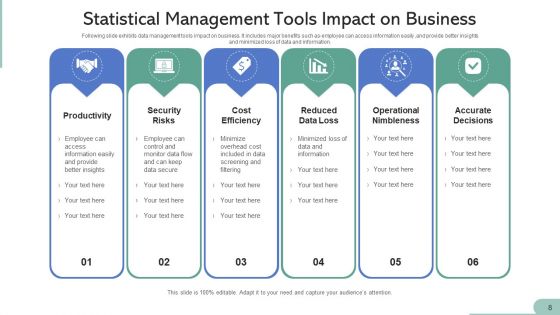 Statistical Tools Cloud Management Ppt PowerPoint Presentation Complete Deck With Slides