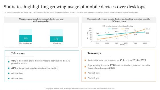 Statistics Highlighting Growing Usage Desktops Search Engine Optimization Services To Minimize Demonstration PDF Statistics Highlighting Growing Usage Desktops Search Engine Optimization Services To Minimize Demonstration PDF
