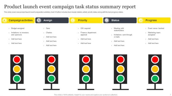 Status Summary Report Ppt PowerPoint Presentation Complete Deck With Slides