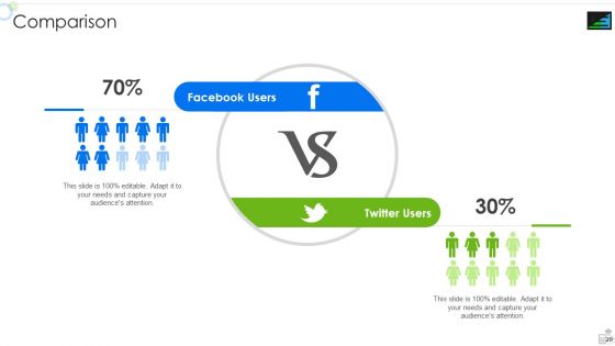 Steadybudget Capital Raising Elevator Pitch Deck Ppt PowerPoint Presentation Complete Deck With Slides