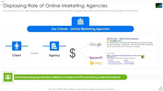 Steadybudget Capital Raising Elevator Pitch Deck Ppt PowerPoint Presentation Complete Deck With Slides