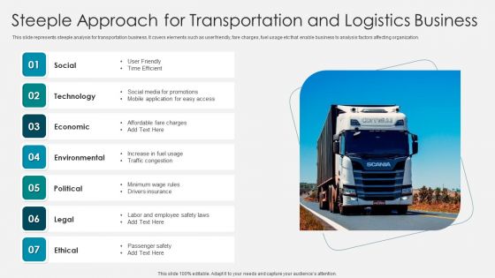 Steeple Approach For Transportation And Logistics Business Ideas PDF Steeple Approach For Transportation And Logistics Business Ideas PDF
