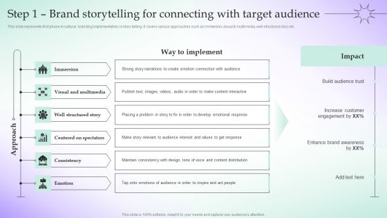 Step 1 Brand Storytelling For Connecting With Target Audience Adopting Culture Branding Strategy Background PDF