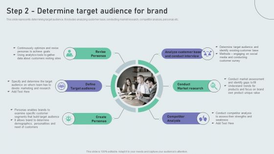 Step 2 Determine Target Audience For Brand Techniques To Build Private Label Brand Portrait PDF