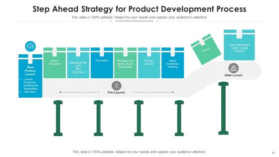 Step Ahead Marketing Plan Ppt PowerPoint Presentation Complete Deck With Slides