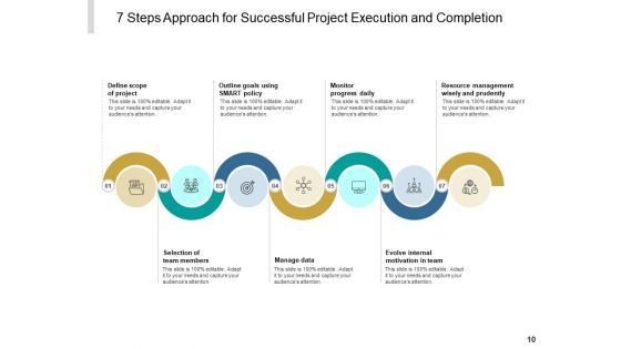 Step Approach To Problem Solving Plan Operation Ppt PowerPoint Presentation Complete Deck
