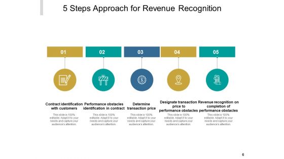 Step Approach To Problem Solving Plan Operation Ppt PowerPoint Presentation Complete Deck