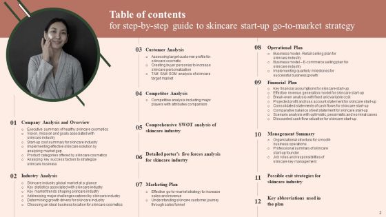 Step By Step Guide To Skincare Start Up Go To Market Strategy