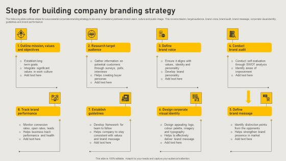 Steps For Building Company Branding Strategy Mockup PDF Steps For Building Company Branding Strategy Mockup PDF