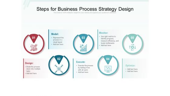 Steps For Business Process Strategy Design Ppt PowerPoint Presentation Icon Professional PDF