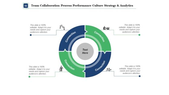 Steps For Collaborative Approach Puzzle Management Ppt PowerPoint Presentation Complete Deck
