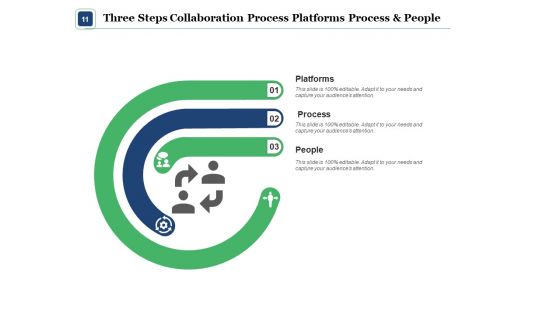Steps For Collaborative Approach Puzzle Management Ppt PowerPoint Presentation Complete Deck