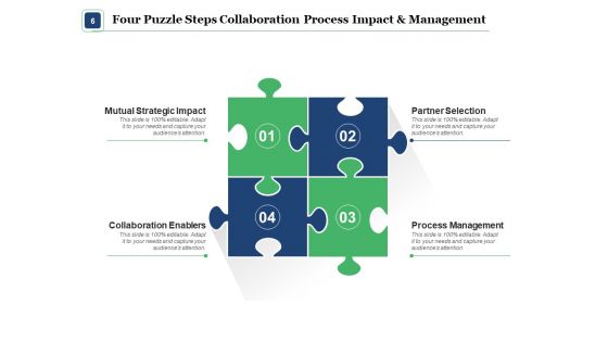 Steps For Collaborative Approach Puzzle Management Ppt PowerPoint Presentation Complete Deck