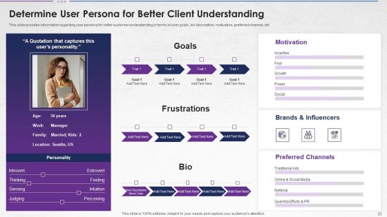 Steps For Devops Implementation IT Ppt PowerPoint Presentation Complete With Slides