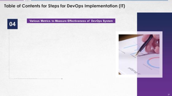 Steps For Devops Implementation IT Ppt PowerPoint Presentation Complete With Slides